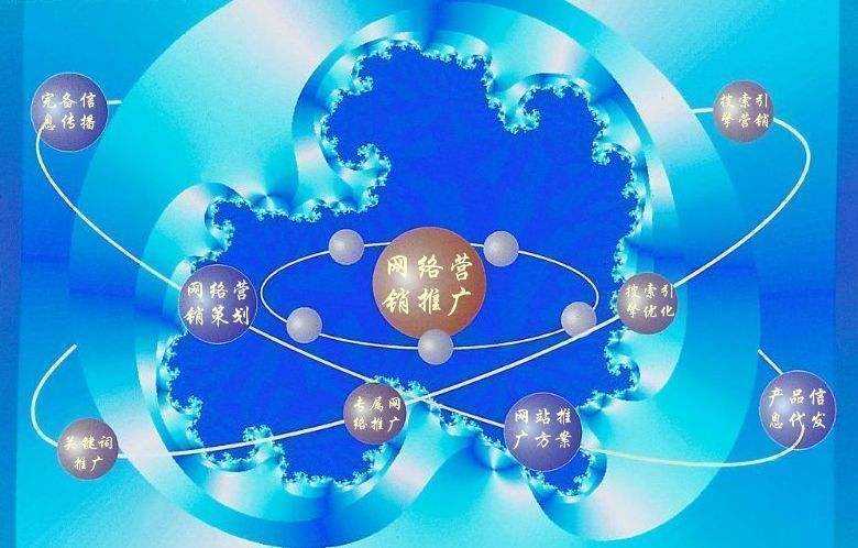 杭锦新媒体运营企业需要掌握的网络推广技巧有哪些